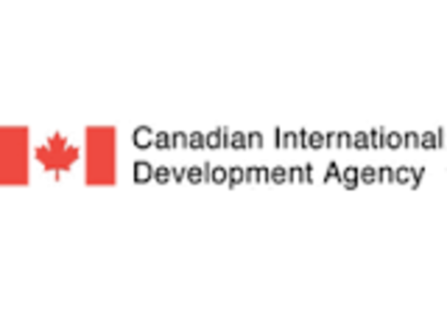 Canada creates the Canadian International Development Agency to supportinternational cooperation with countries of the world.
