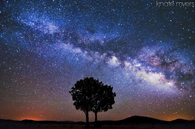 Milky Way - One of Many Galaxies