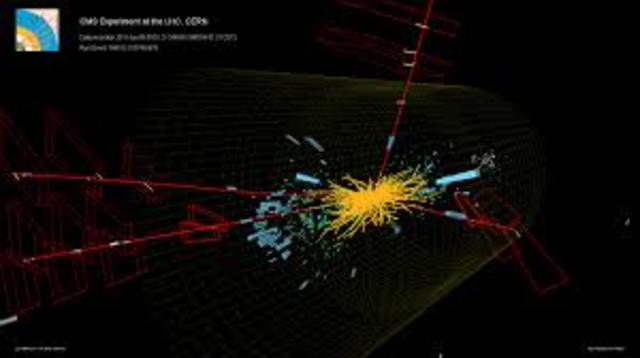 Higgs Boson is Dicovered