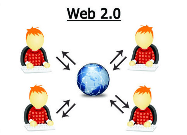 Web 2.0