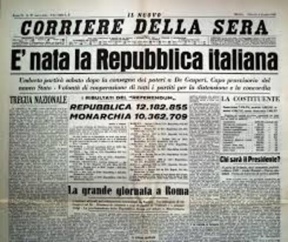 Birth of Italian Republic