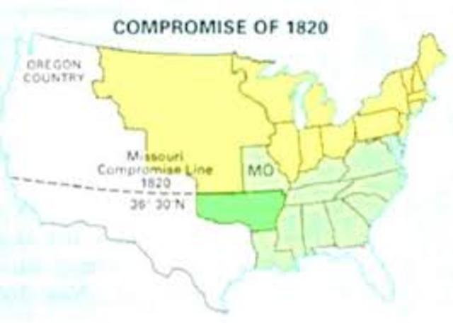 Missouri Compromise of 1820