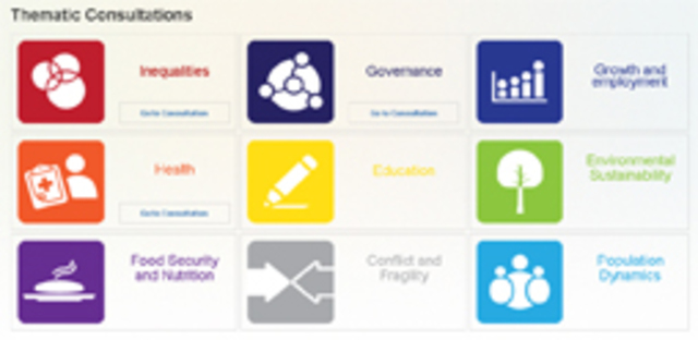 Consultas nacionales y globales por temas