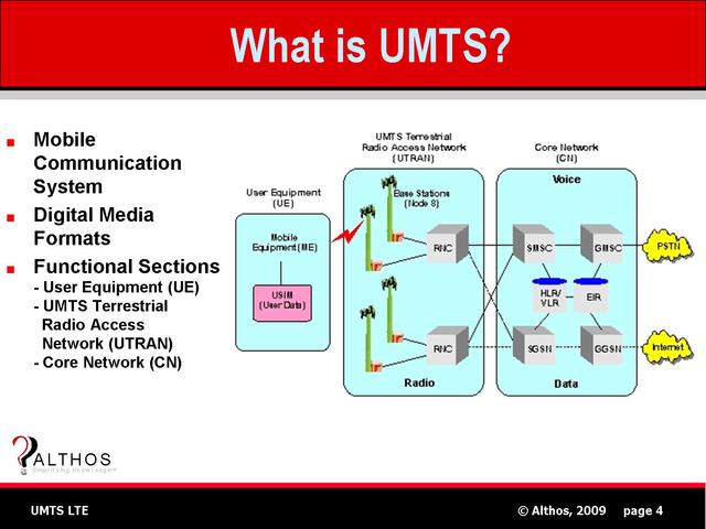 UMTS