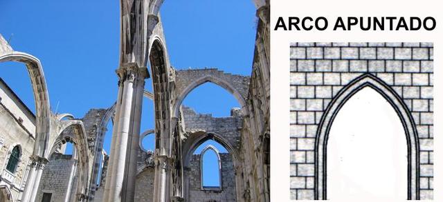 Arco Apuntado