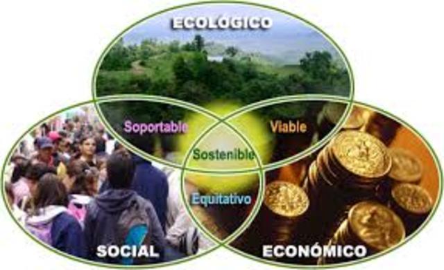 Cumbre Mundial de desarrollo sostenible