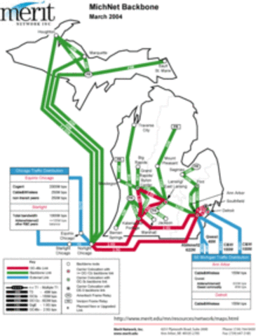 Conmutación de paquetes de Merit Network's inicia operaciones