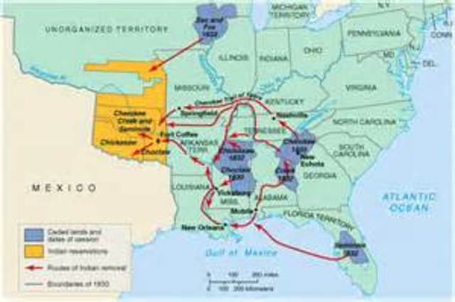 Indian Removal Act