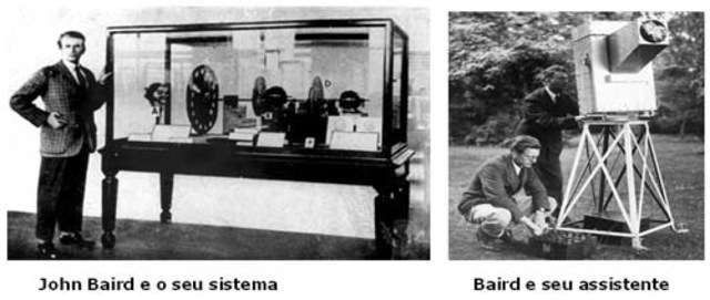 Início da Televisão