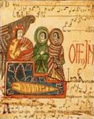 Notación  Neumática