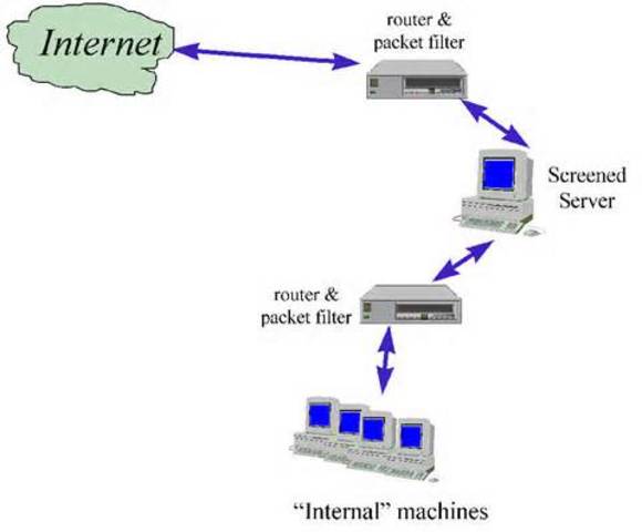Los dominios en internet supera los 110 millones