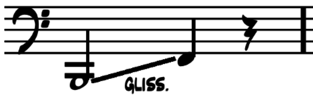 Nuevas notaciones para teclado