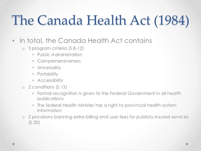 canada Health Act