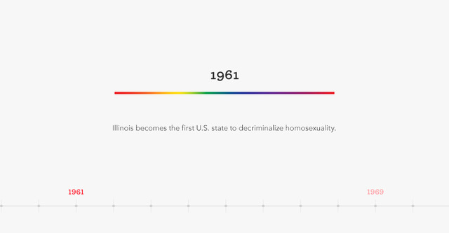Homosexuality made legal for adults in Illionis