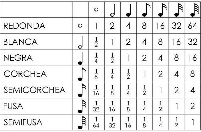 RENACIMIENTO (siglo XV)