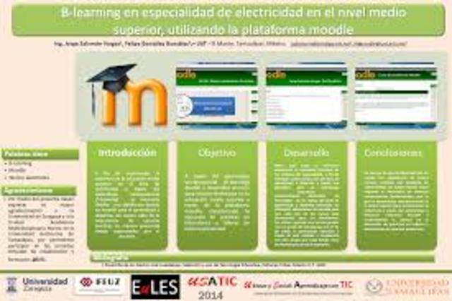 Perspectivas para el futuro