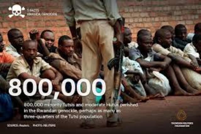 100 days of slaughter