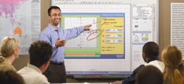 Interactive Whiteboard