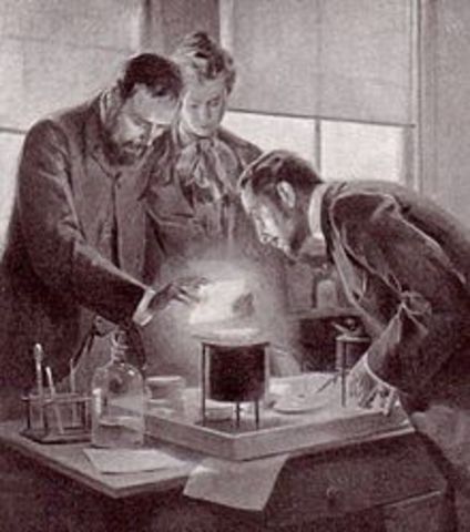 Curies discover Radium