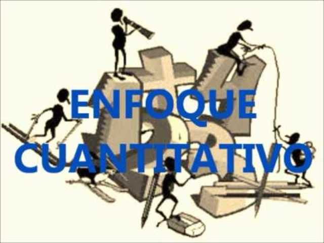 El tipo de Investigación