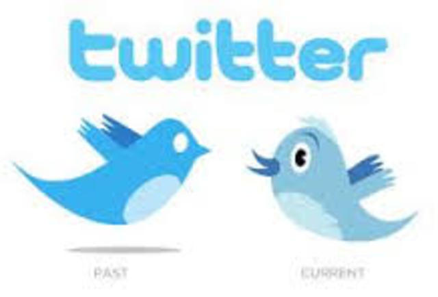 Nacimiento del twiter