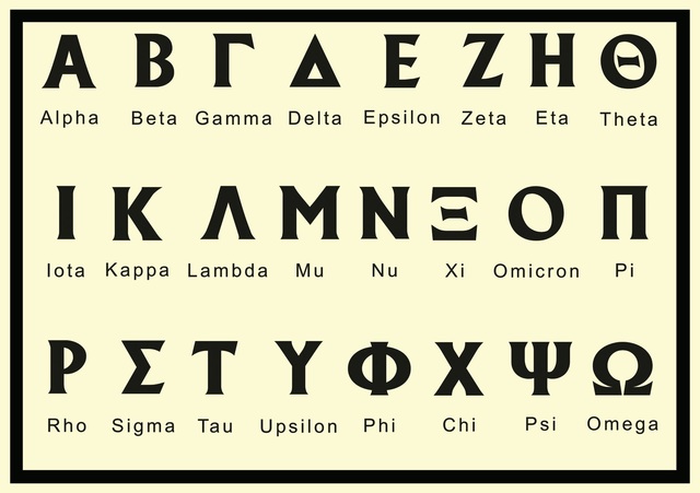 Develoment of the first Greek alphabet
