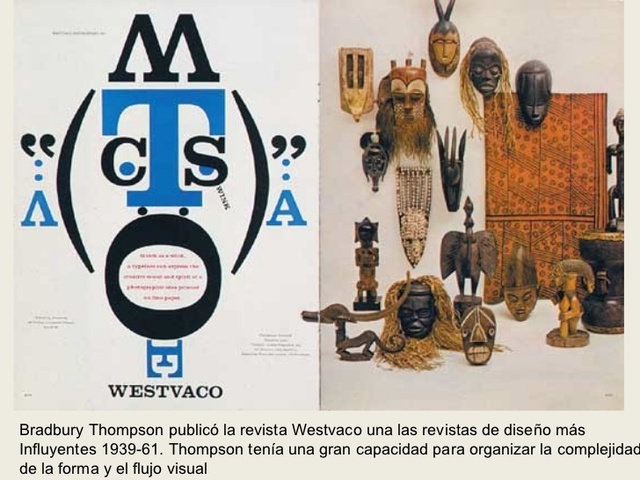 Revista Westvaco