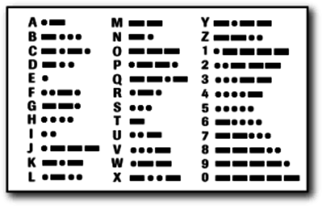 Morse Code