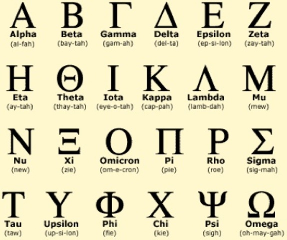 the developement of the Greek alphabet