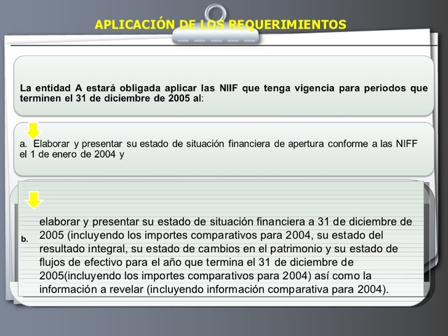 aplicacion de los requerimientos de las NIIF