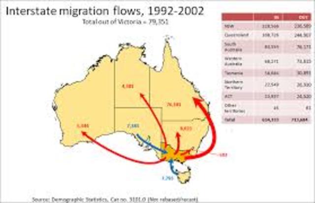 Migration Reform Act Introduced