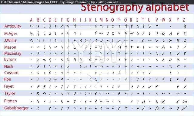 Stenography