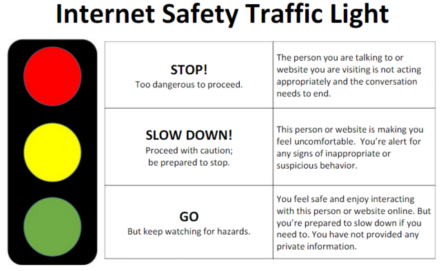 Guidelines for a Safe Learning Environment are reviewed