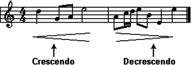 Articulaciones de matiz