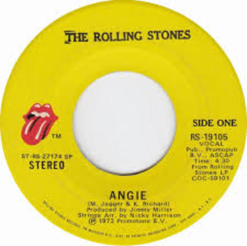 ANGIE