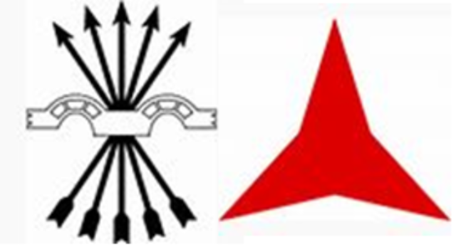 Início da Guerra Civil Espanhola