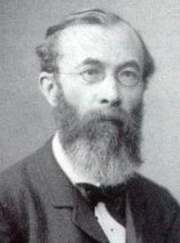 Wilhelm Wundt