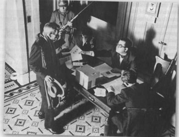 Sucesión Electoral: Fraude Patriótico