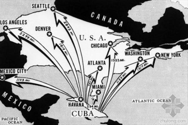 The Cuban Missile Crisis