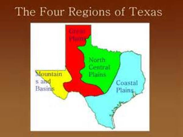 Geography of Texas