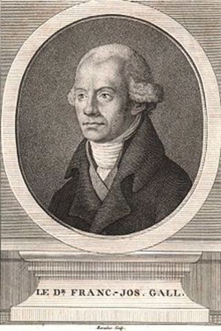 Franz Gall