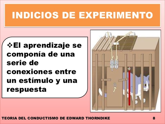 EDWARD L. THORNDIKE(1898 primeros experimentos sobre conducta voluntaria