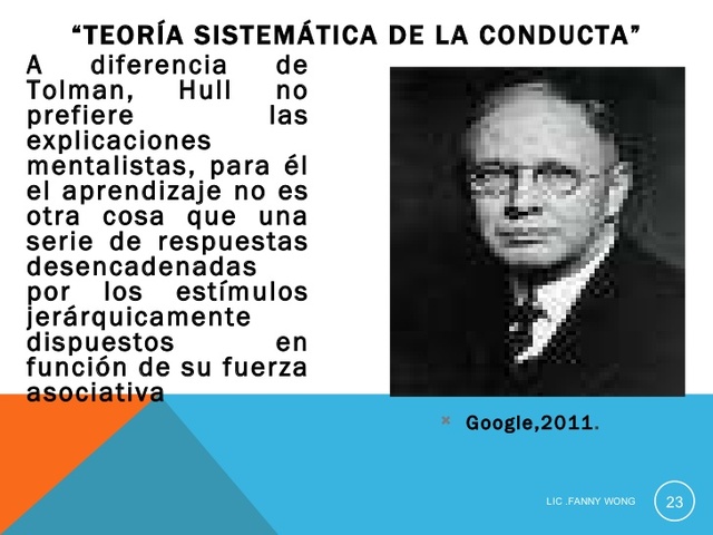 TOLMAN Y HULL(1936 modelo para explicar la conducta)