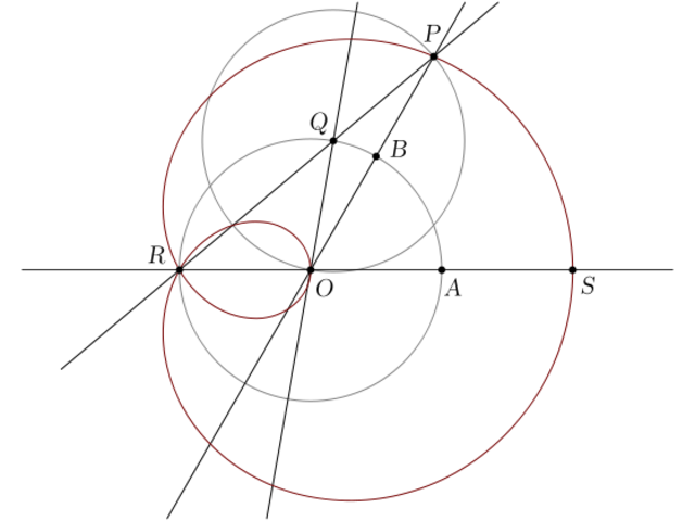 Trisección del ángulo, Anales de Ingeniería Vol. 6,