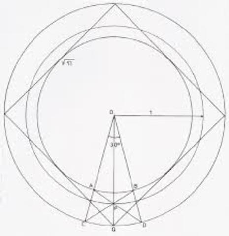 Cuadratura del círculo, Anales de Ingeniería Vol. 10,
