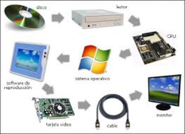 Almacenamineto de Datos
