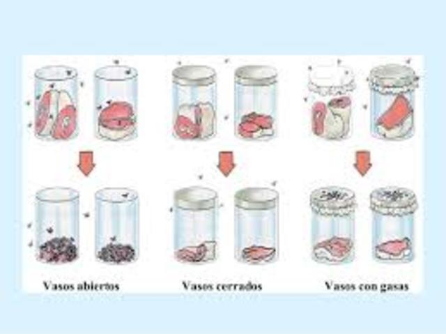 Heinrich schroder y theodoro von dush