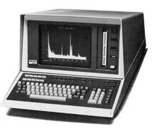 Nacimiento de INTERNET.