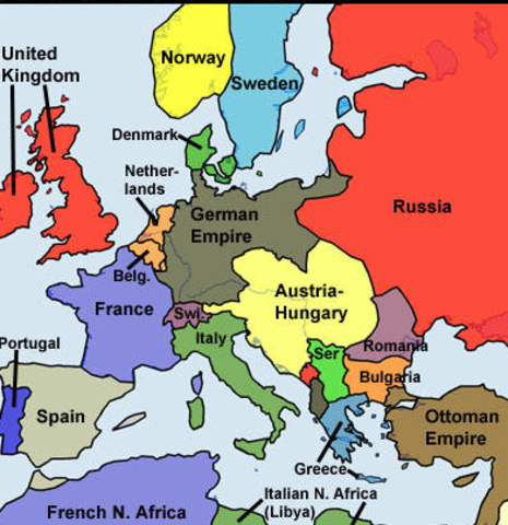 European Situation -Prior to WW1