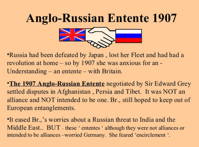 Anglo-Russian Entente